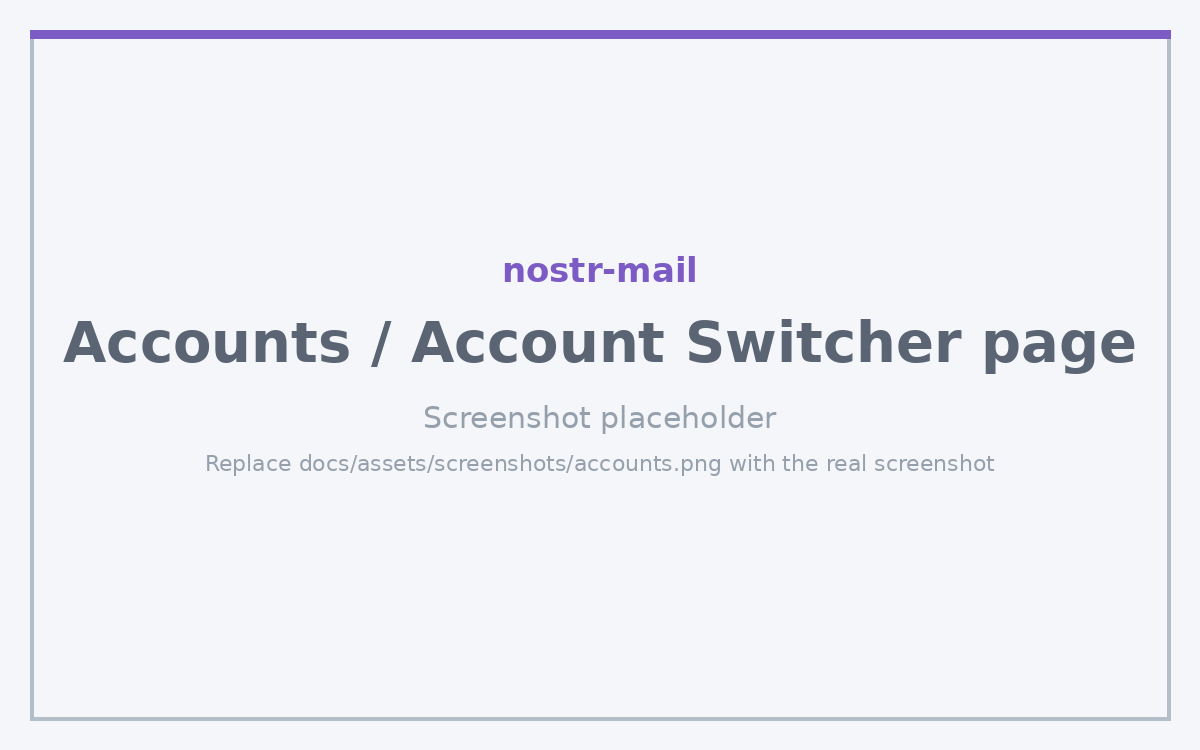 The account switcher