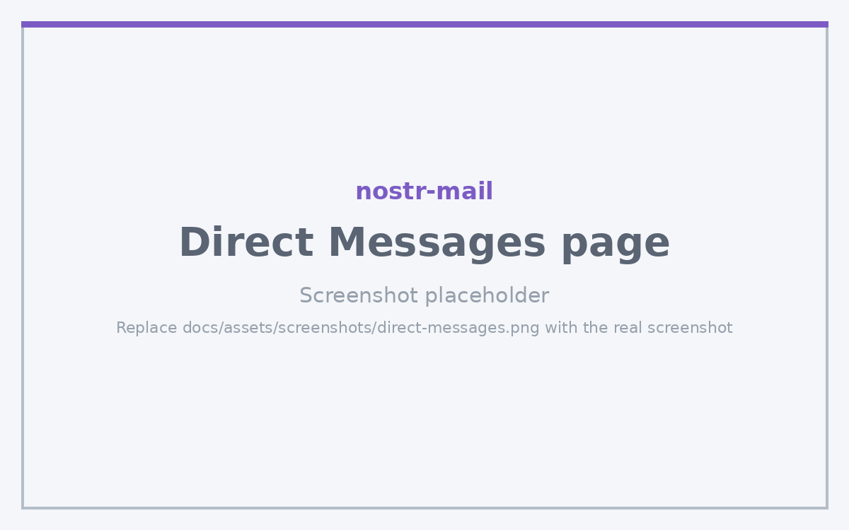The Direct Messages page