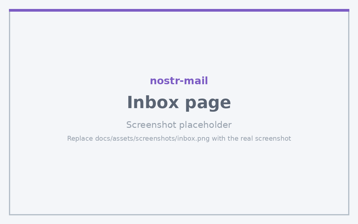 The Inbox page